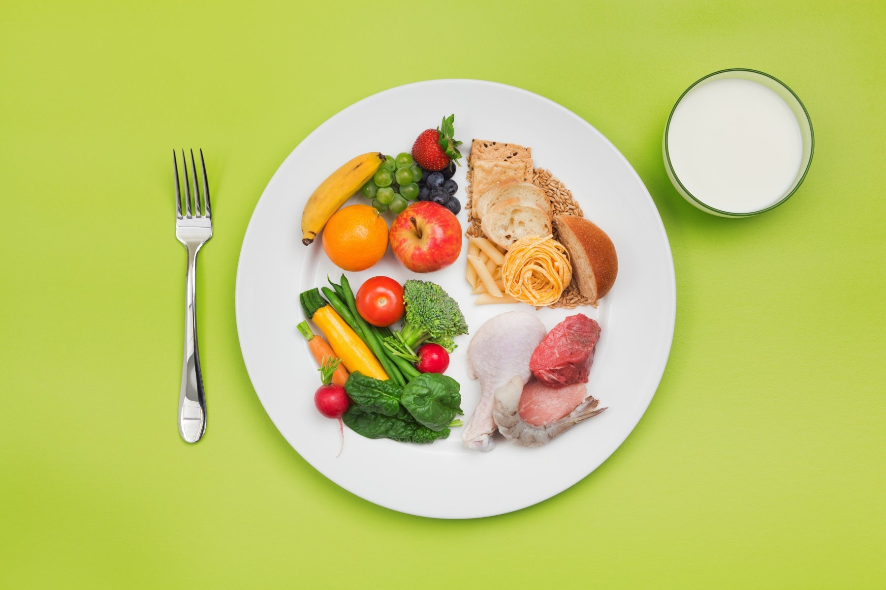 Ausgewogene Ernährung